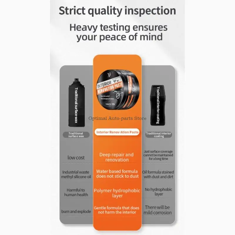 4pcs 100g Plastic Parts Refurbish Paste Car Interior Plastic Restorer Renovation Coating Plastic Coating Trim
4pcs 100g Plastic Parts Refurbish Paste Car Interior Plastic Restorer Renovation Coating Plastic Coating Trim