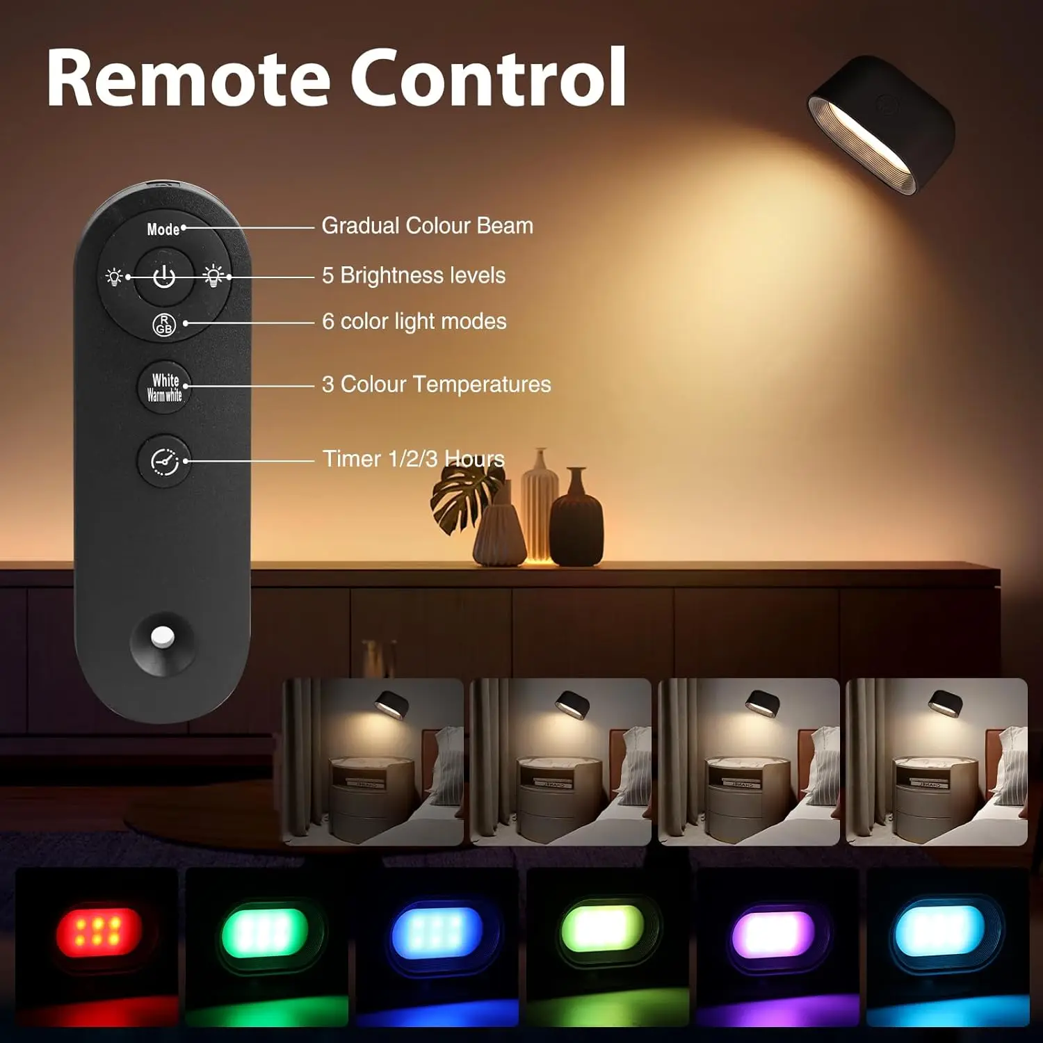 Detachable Portable Wall Fitting Light,Rechargeable Reading Lamp,Bracket Handheld Night Light,Eye Protection Colorful Lighting
Detachable Portable Wall Fitting Light,Rechargeable Reading Lamp,Bracket Handheld Night Light,Eye Protection Colorful Lighting