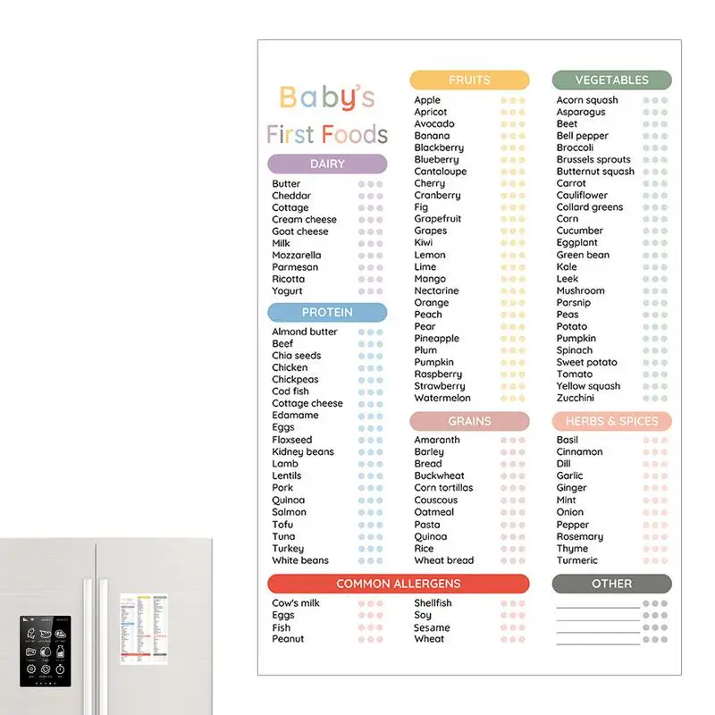 First Foods Tracker Erasable Magnetic Baby Food Chart Weaning Chart Baby Food Checklist Magnet Humanized 101 Foods Before 1
First Foods Tracker Erasable Magnetic Baby Food Chart Weaning Chart Baby Food Checklist Magnet Humanized 101 Foods Before 1