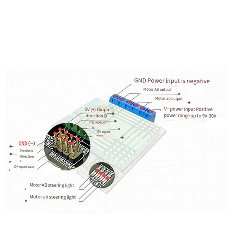 AED7-9V-30V 60A Модуль драйвера двигателя постоянного тока с ШИМ Двухканальный модуль регулятора ШИМ
AED7-9V-30V 60A Модуль драйвера двигателя постоянного тока с ШИМ Двухканальный модуль регулятора ШИМ