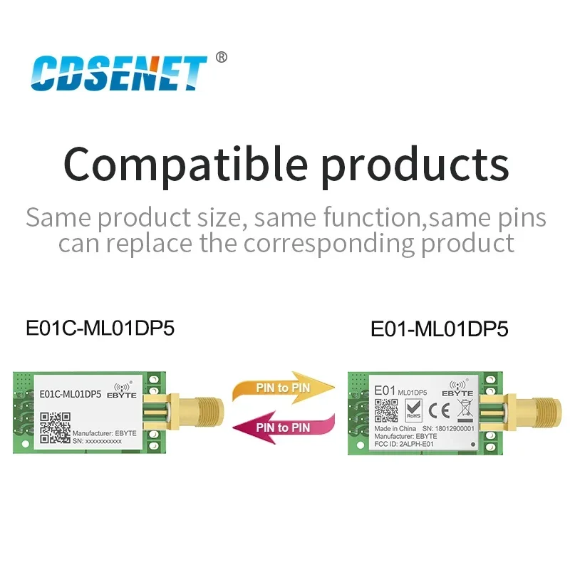 5 шт. Si24R1 беспроводной модуль 2,4G 20 дБм 100 МВт PA LNA SPI трансивер CDSENT E01C-ML01DP5 передатчик приемник SMA-K антенна
5 шт. Si24R1 беспроводной модуль 2,4G 20 дБм 100 МВт PA LNA SPI трансивер CDSENT E01C-ML01DP5 передатчик приемник SMA-K антенна