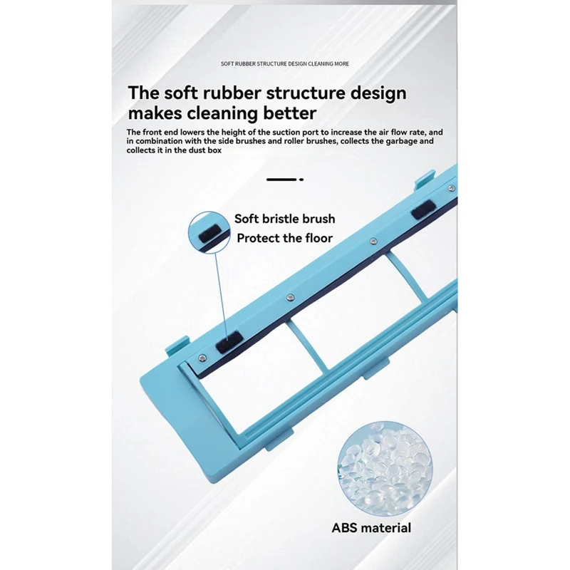 Крышка основной щетки для самоочищающегося робота 2/C101, аксессуары для пылесоса, крышка основной роликовой щетки
Крышка основной щетки для самоочищающегося робота 2/C101, аксессуары для пылесоса, крышка основной роликовой щетки