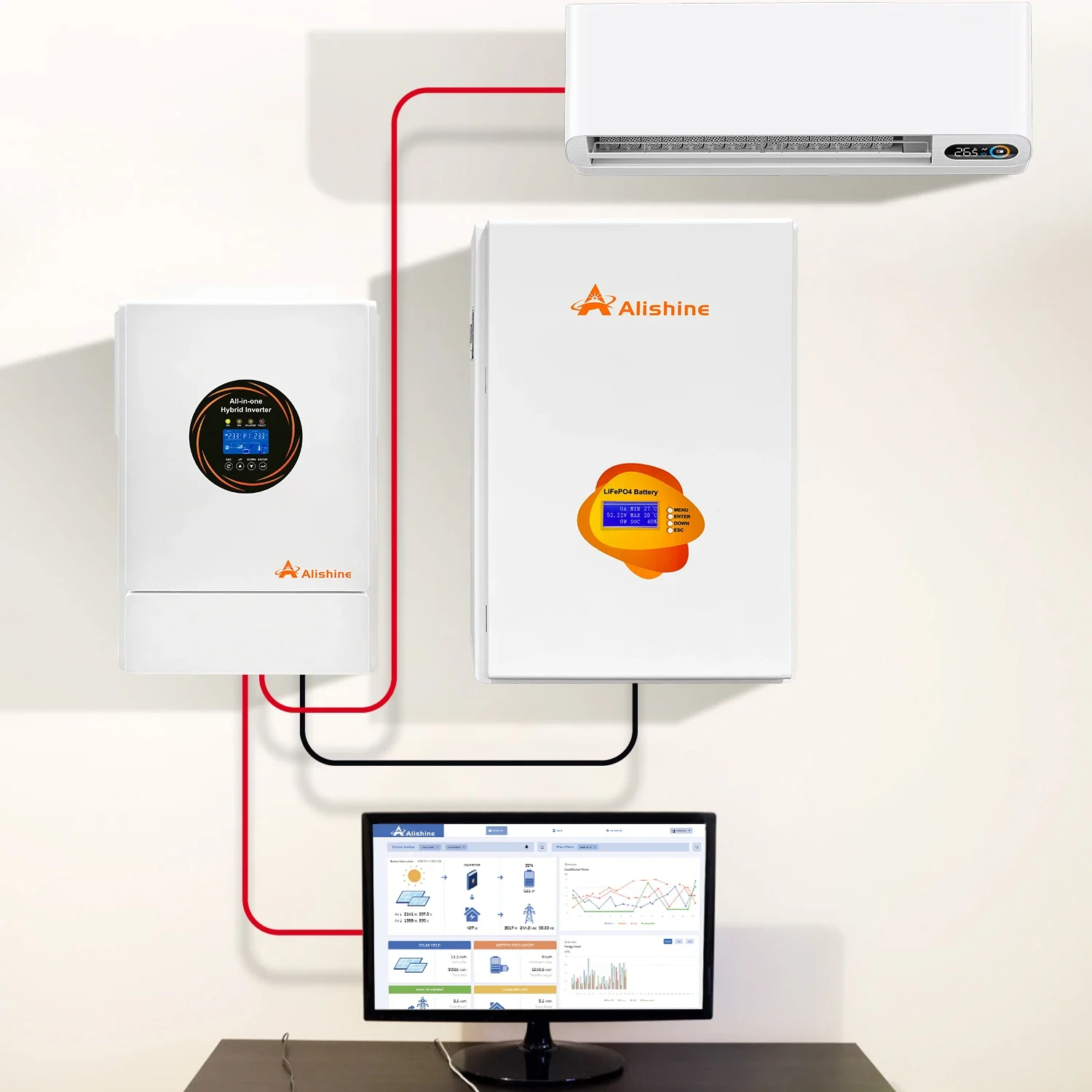 【Hot】5.5KW Hybrid All in One Off-Grid Solar Inverter for Household
【Hot】5.5KW Hybrid All in One Off-Grid Solar Inverter for Household
