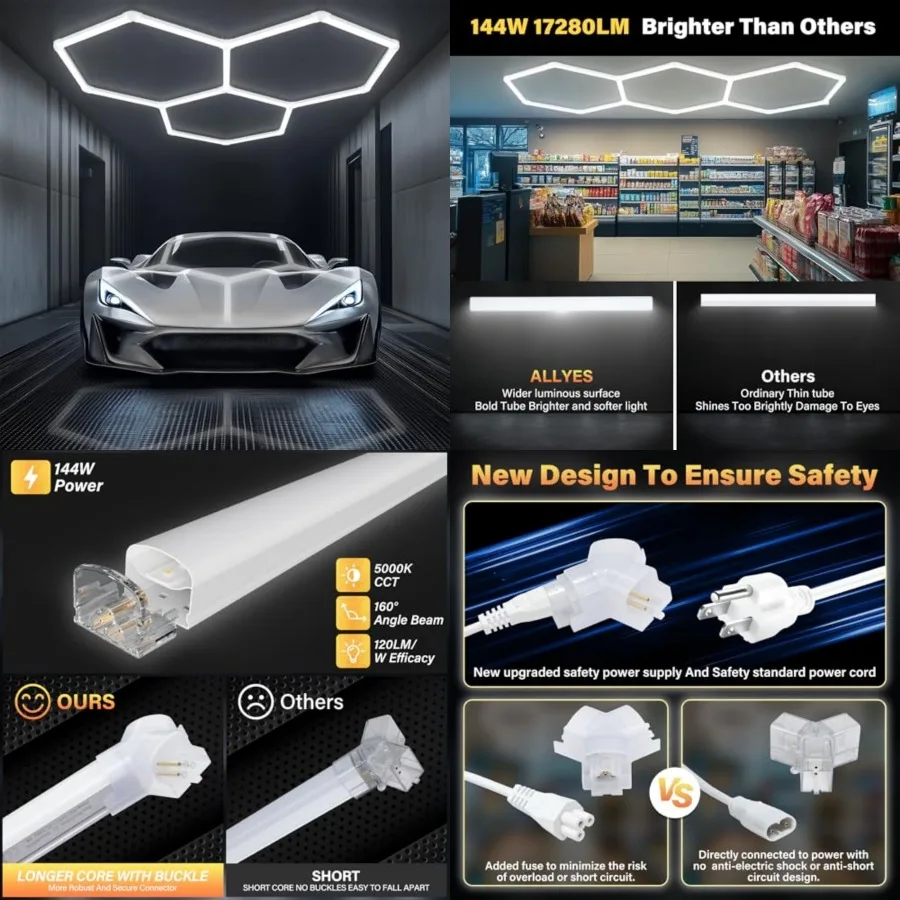LED Hexagon Garage Light, Honeycomb LED Ceiling Lights, 15360LM 5000K 128W, DIY Splicing Hex Ceiling Wall Decor Lights, for Wor
LED Hexagon Garage Light, Honeycomb LED Ceiling Lights, 15360LM 5000K 128W, DIY Splicing Hex Ceiling Wall Decor Lights, for Wor