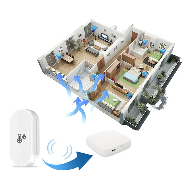【НОВИНКА】2X Tuya Zigbee умный датчик температуры и влажности, наружный гигрометр, термометр, мини-температурный Humi
【НОВИНКА】2X Tuya Zigbee умный датчик температуры и влажности, наружный гигрометр, термометр, мини-температурный Humi