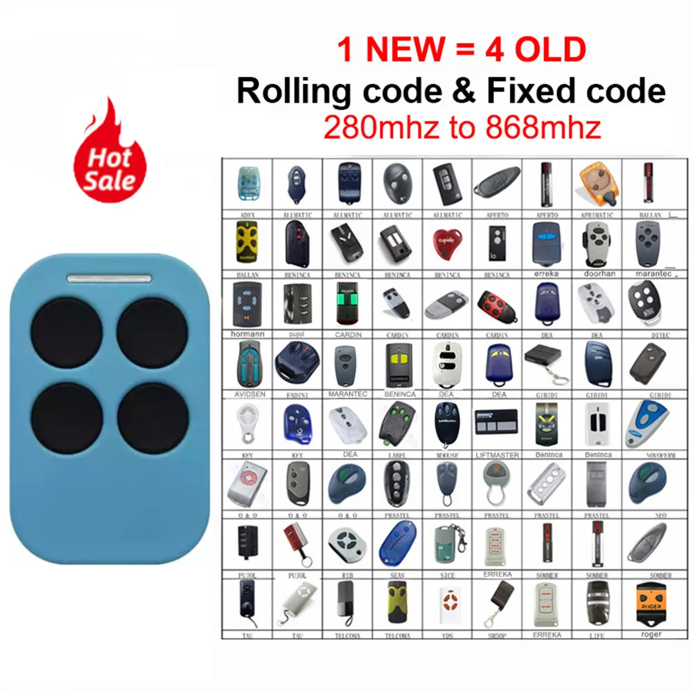 Universal Multifrequency Garage Remote Multi Code Duplicator Face to Face Copy Brand Gate Remote Control From 280-868MHZ
Universal Multifrequency Garage Remote Multi Code Duplicator Face to Face Copy Brand Gate Remote Control From 280-868MHZ