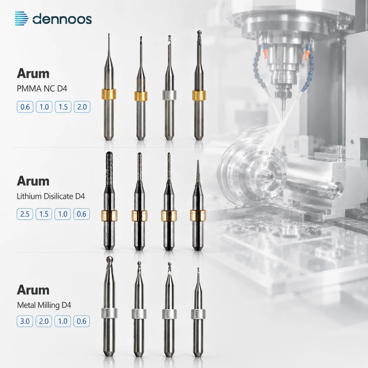 Arum Lithium Disilicate Milling Bur PMMA/Metal Milling Cutter Shank 4mm Diameter 0.6/1.0/1.5/2.0mm Dental Lab Arum Cad CAM Tools
Arum Lithium Disilicate Milling Bur PMMA/Metal Milling Cutter Shank 4mm Diameter 0.6/1.0/1.5/2.0mm Dental Lab Arum Cad CAM Tools