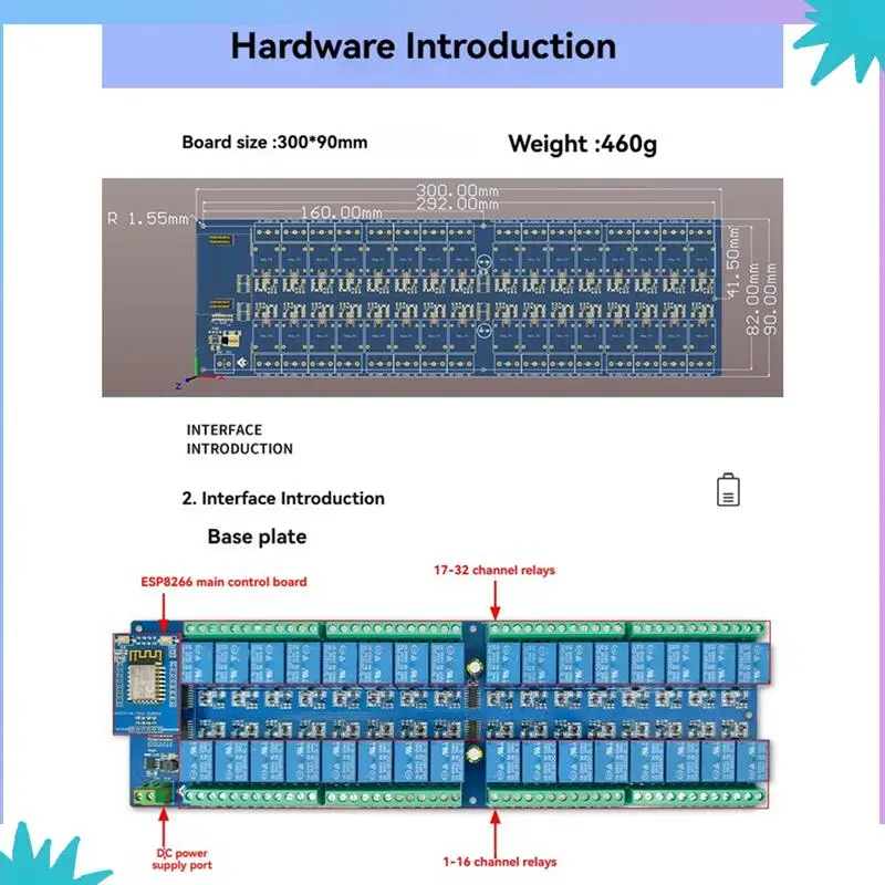 ABZW ESP8266 WIFI 32-канальный релейный модуль Источник питания постоянного тока WIFI Bluetooth Релейный модуль ESP8266 для умного дома
ABZW ESP8266 WIFI 32-канальный релейный модуль Источник питания постоянного тока WIFI Bluetooth Релейный модуль ESP8266 для умного дома