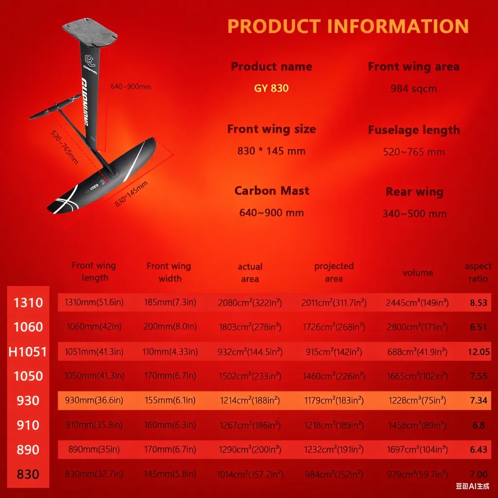 GY-830 Upgraded Carbon Fiber Hydrofoil with 984 Sqcm Hydrodynamic Gliding Design, Perfect for Entry-Level SUP and Kite Surfing
GY-830 Upgraded Carbon Fiber Hydrofoil with 984 Sqcm Hydrodynamic Gliding Design, Perfect for Entry-Level SUP and Kite Surfing