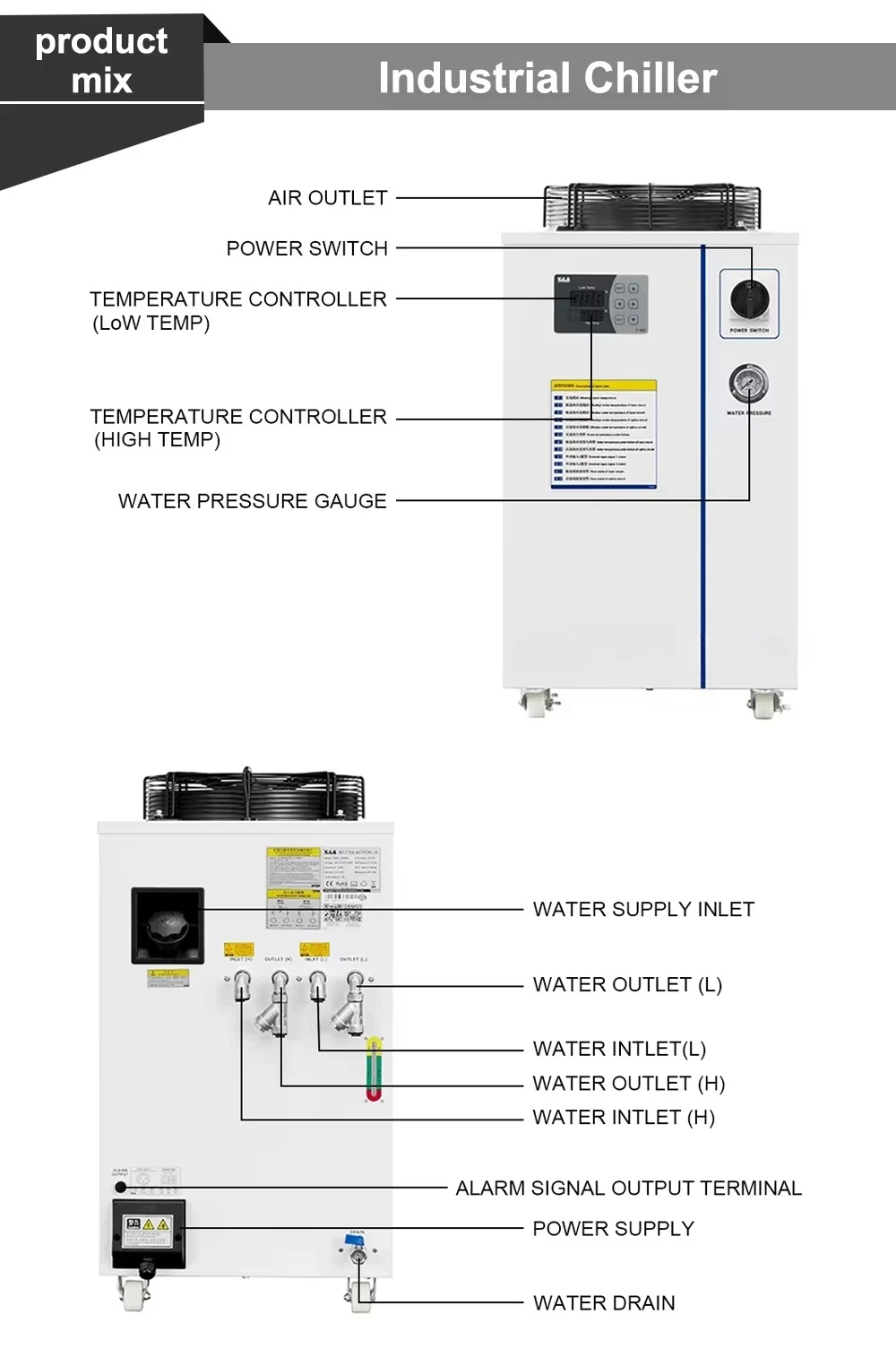 Воздушный охладитель воды для волоконной лазерной гравировально-режущей машины 1000 S и промышленной системы охлаждения 220-240 В переменного тока
Воздушный охладитель воды для волоконной лазерной гравировально-режущей машины 1000 S и промышленной системы охлаждения 220-240 В переменного тока