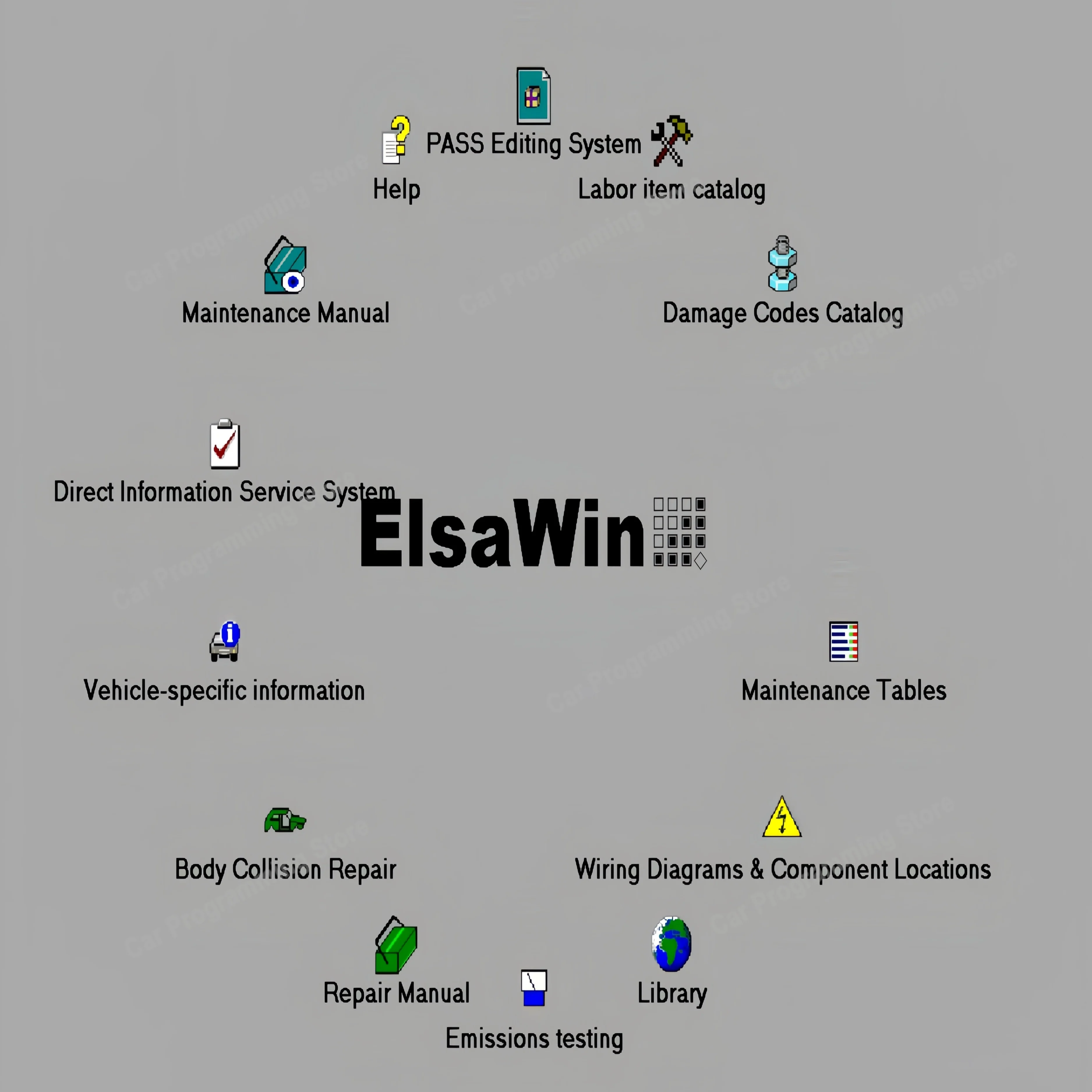 ElsaWin 6.0 Latest Version for V-W For A-udi For Sk-oda For S-eat auto repair software motiva Elsa Win 6.0 up to 2017
ElsaWin 6.0 Latest Version for V-W For A-udi For Sk-oda For S-eat auto repair software motiva Elsa Win 6.0 up to 2017
