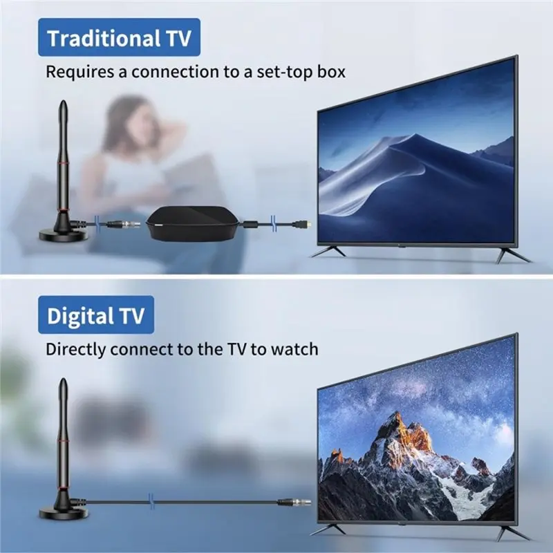 【БЫСТРАЯ ПРОДАЖА】Цифровая ТВ-антенна с усилителем сигнала 4K 1080P, умная комнатная цифровая ТВ-антенна с усилителем для местных каналов
【БЫСТРАЯ ПРОДАЖА】Цифровая ТВ-антенна с усилителем сигнала 4K 1080P, умная комнатная цифровая ТВ-антенна с усилителем для местных каналов