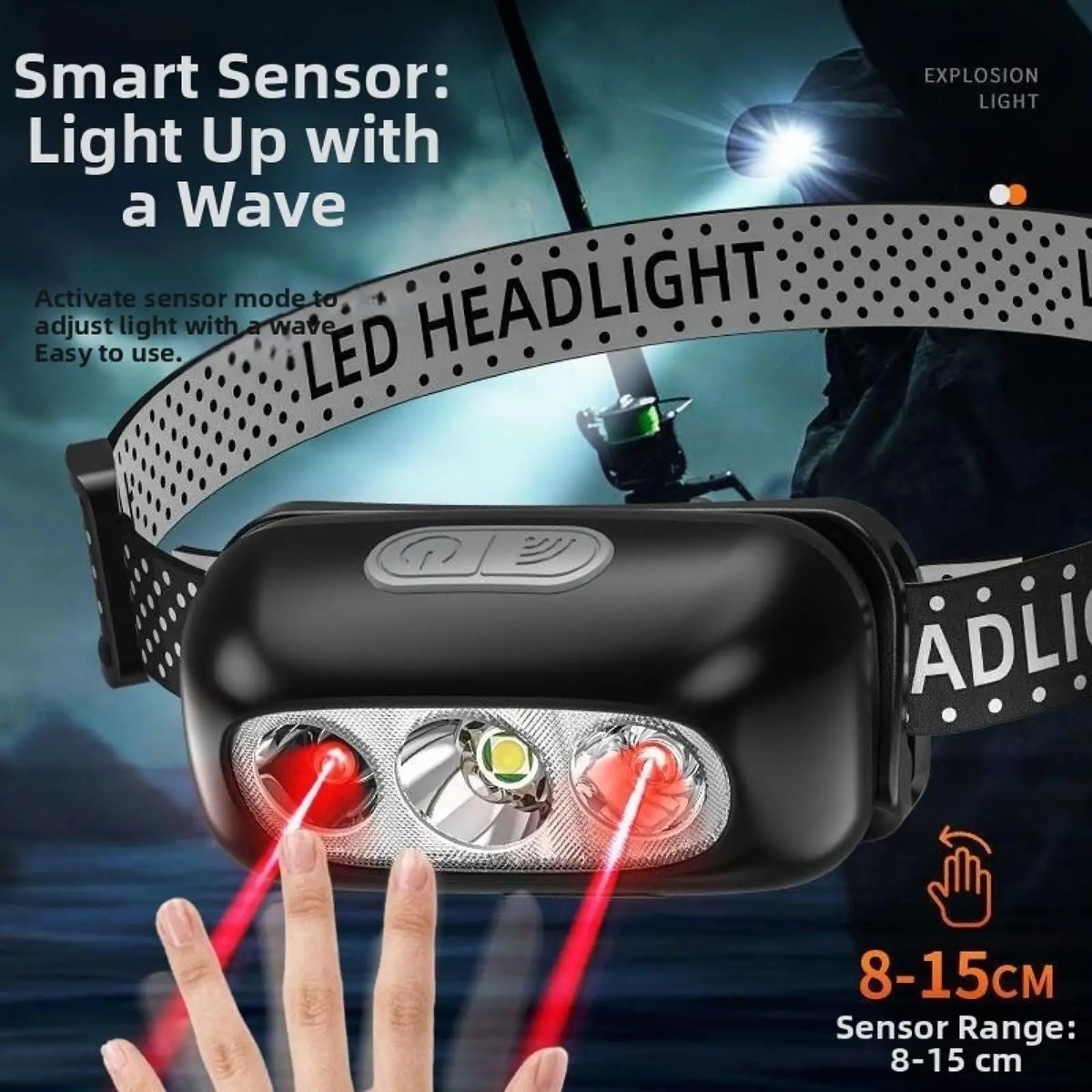 LED Headlamps Headlight Flashlight Waterproof Work Lamp High Lumen 3 Modes Rechargeable for Running Working Hiking Emergency
LED Headlamps Headlight Flashlight Waterproof Work Lamp High Lumen 3 Modes Rechargeable for Running Working Hiking Emergency