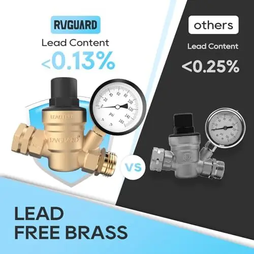 RVGUARD Water Pressure Regulator with Gauge for RV Camper Trailer | Lead-Free Brass Adjustable Valve
RVGUARD Water Pressure Regulator with Gauge for RV Camper Trailer | Lead-Free Brass Adjustable Valve