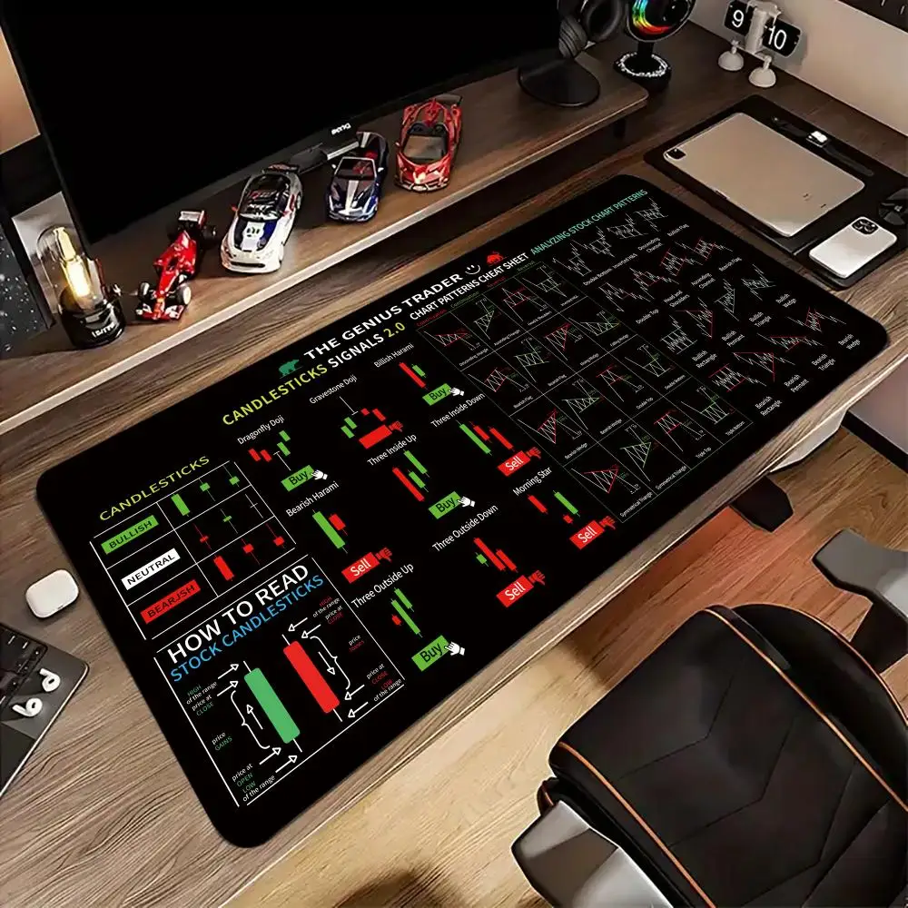 Stock market chart pattern Forex mouse pad Locking Edge Table Keyboard Non-Slip Mausepad Computer Accessories Desk Mat 600X300
Stock market chart pattern Forex mouse pad Locking Edge Table Keyboard Non-Slip Mausepad Computer Accessories Desk Mat 600X300