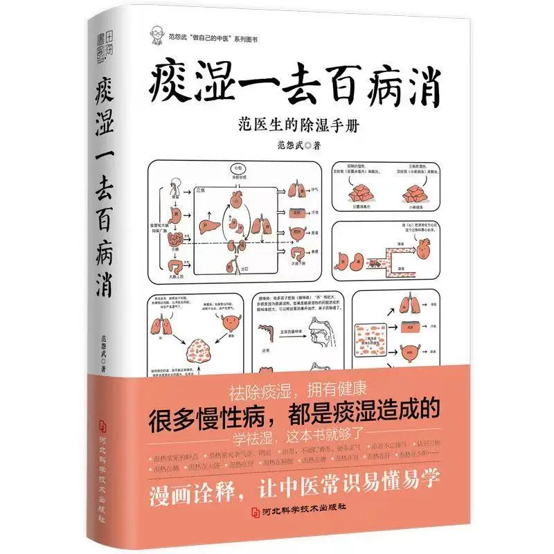 Eliminating Phlegm And Dampness Can Cure Numerous Ailments Chinese Version
Eliminating Phlegm And Dampness Can Cure Numerous Ailments Chinese Version