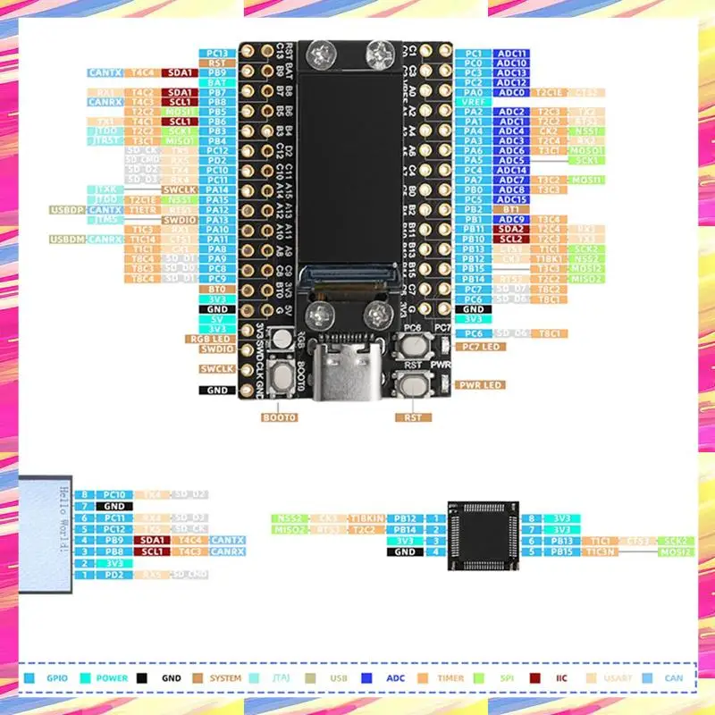 Минимальная системная плата AIAI FLASH Плата разработки микроконтроллера C6T6 Основная плата
Минимальная системная плата AIAI FLASH Плата разработки микроконтроллера C6T6 Основная плата