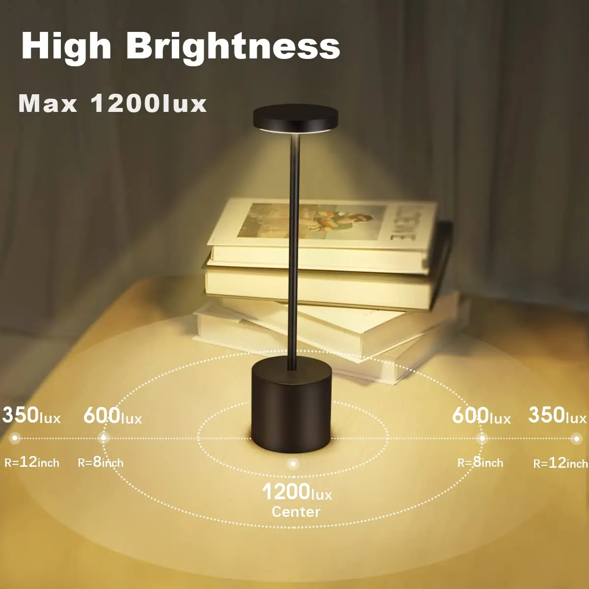 Rechargeable Table Lamp LED Touch Sensor Desktop Night Light Wireless Reading Lamp For Restaurant Hotel Bar Bedroom Decor Light
Rechargeable Table Lamp LED Touch Sensor Desktop Night Light Wireless Reading Lamp For Restaurant Hotel Bar Bedroom Decor Light