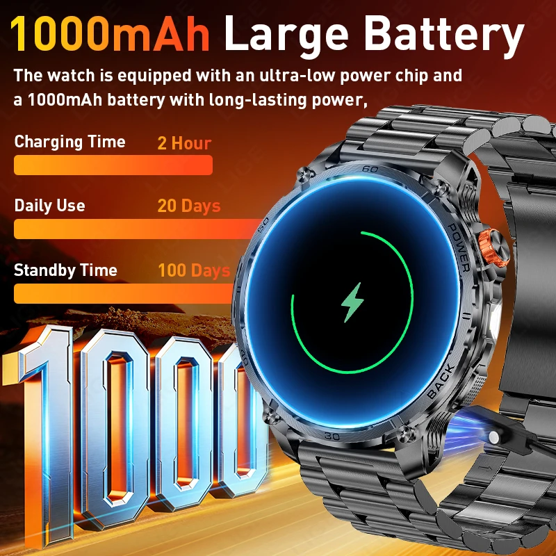 Смарт-часы LIGE New TRex3 Ultra 1000 мАч, военные, мужские, с AMOLED-экраном 1,7 дюйма, полным сенсорным управлением, водонепроницаемые IP68, с LED-фонариком, 2026
Смарт-часы LIGE New TRex3 Ultra 1000 мАч, военные, мужские, с AMOLED-экраном 1,7 дюйма, полным сенсорным управлением, водонепроницаемые IP68, с LED-фонариком, 2026