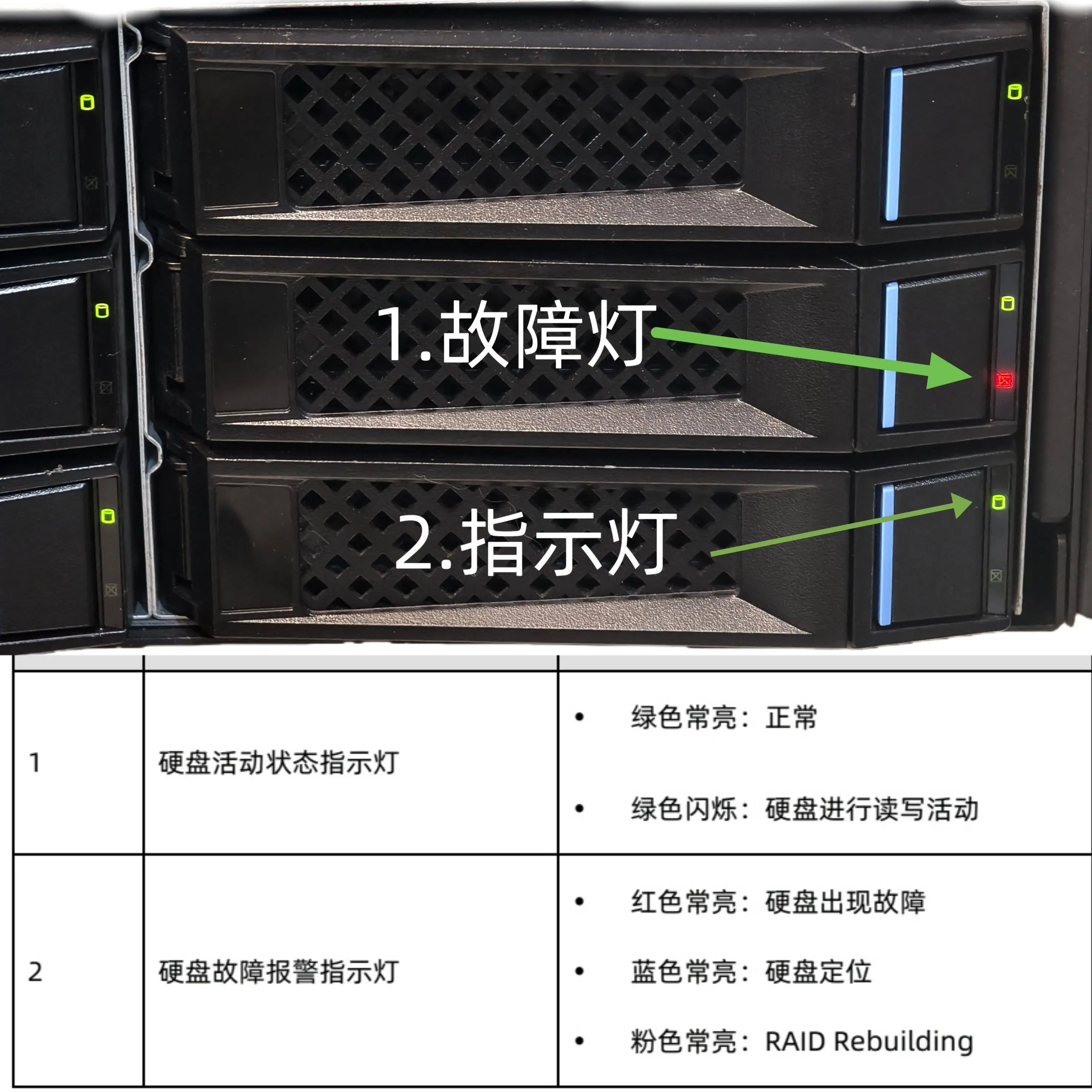 12-bit Hard Disk Cage 5212M4 Hot-Swappable SAS SATA Support with Expansion Chip for Storage Expansion
12-bit Hard Disk Cage 5212M4 Hot-Swappable SAS SATA Support with Expansion Chip for Storage Expansion