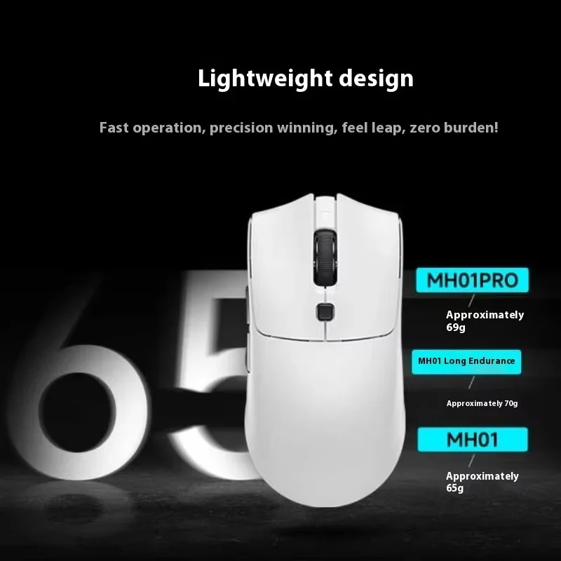 RAWN SA-MH01 Pro Мышь для игр, офиса, трехрежимная беспроводная 3395, компьютерная мышь с горячей заменой, легкий вес с микродвигом
RAWN SA-MH01 Pro Мышь для игр, офиса, трехрежимная беспроводная 3395, компьютерная мышь с горячей заменой, легкий вес с микродвигом