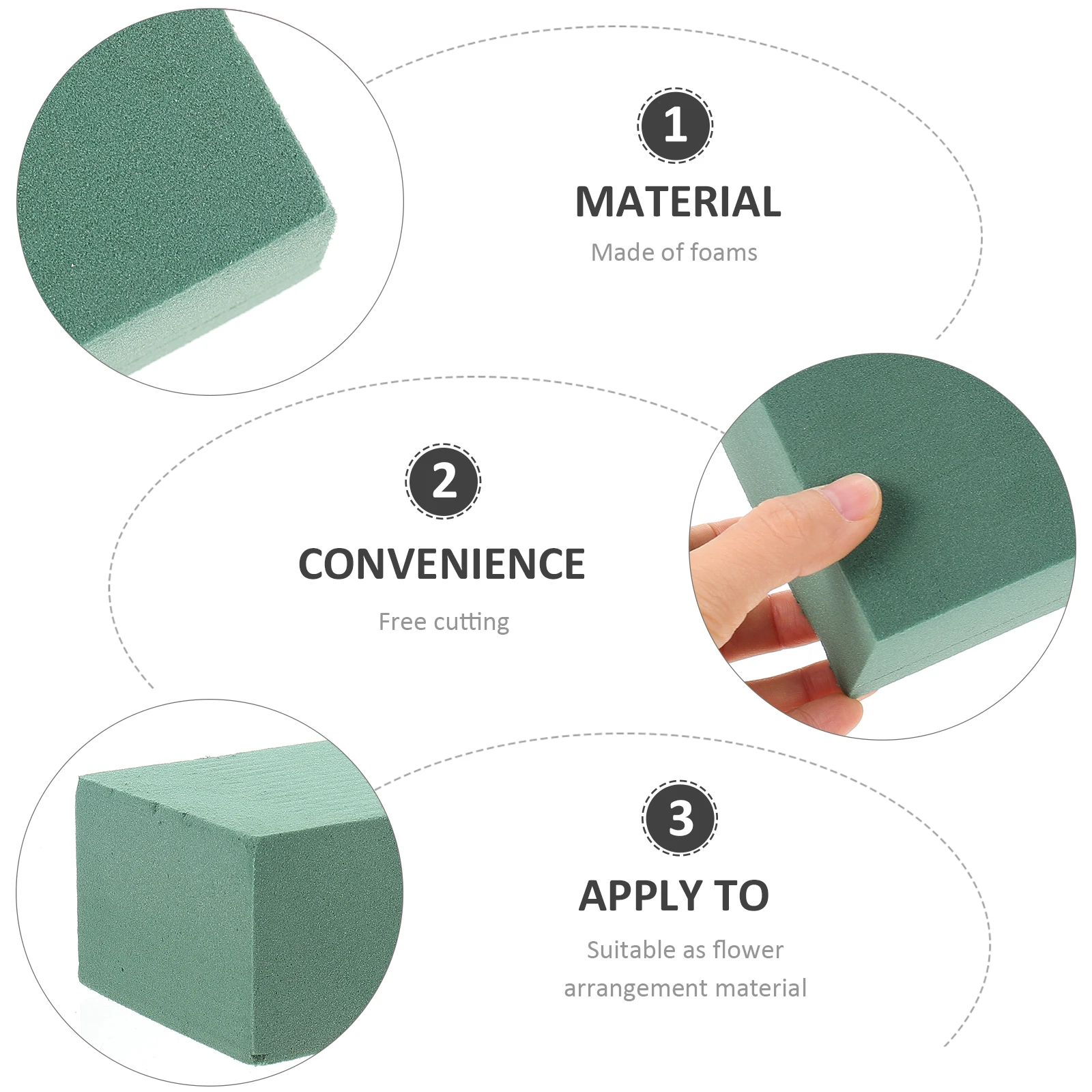 4 шт., блоки из пенопласта с цветочным принтом, держатель для свежих цветов для композиций, легкий креативный дизайн, прочная цветочная основа, инструмент для декора сада
4 шт., блоки из пенопласта с цветочным принтом, держатель для свежих цветов для композиций, легкий креативный дизайн, прочная цветочная основа, инструмент для декора сада