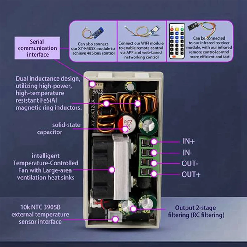 【Home-Tools!】USB Stabilized DC-DC Step Up/Down Converter 6-36V To 0-36V 120W SK120X CNC DC Regulated Power Supply+ K485X Module
【Home-Tools!】USB Stabilized DC-DC Step Up/Down Converter 6-36V To 0-36V 120W SK120X CNC DC Regulated Power Supply+ K485X Module