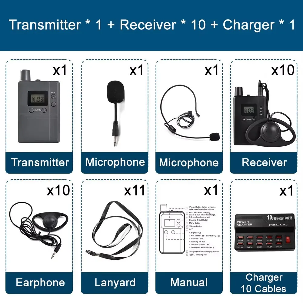 Wireless Tour Guide System with Microphone Portable Audio Whisper Transmitter Receiver for Church Excursion Museum Conference
Wireless Tour Guide System with Microphone Portable Audio Whisper Transmitter Receiver for Church Excursion Museum Conference