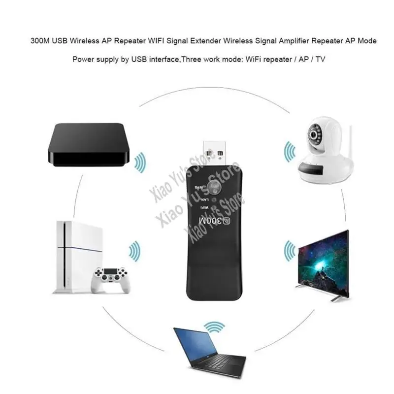 Беспроводной USB 300 Мбит/с USB беспроводной Wi-Fi Smart TV сетевой адаптер Ethernet сетевой повторитель-BCBW 
Беспроводной USB 300 Мбит/с USB беспроводной Wi-Fi Smart TV сетевой адаптер Ethernet сетевой повторитель-BCBW