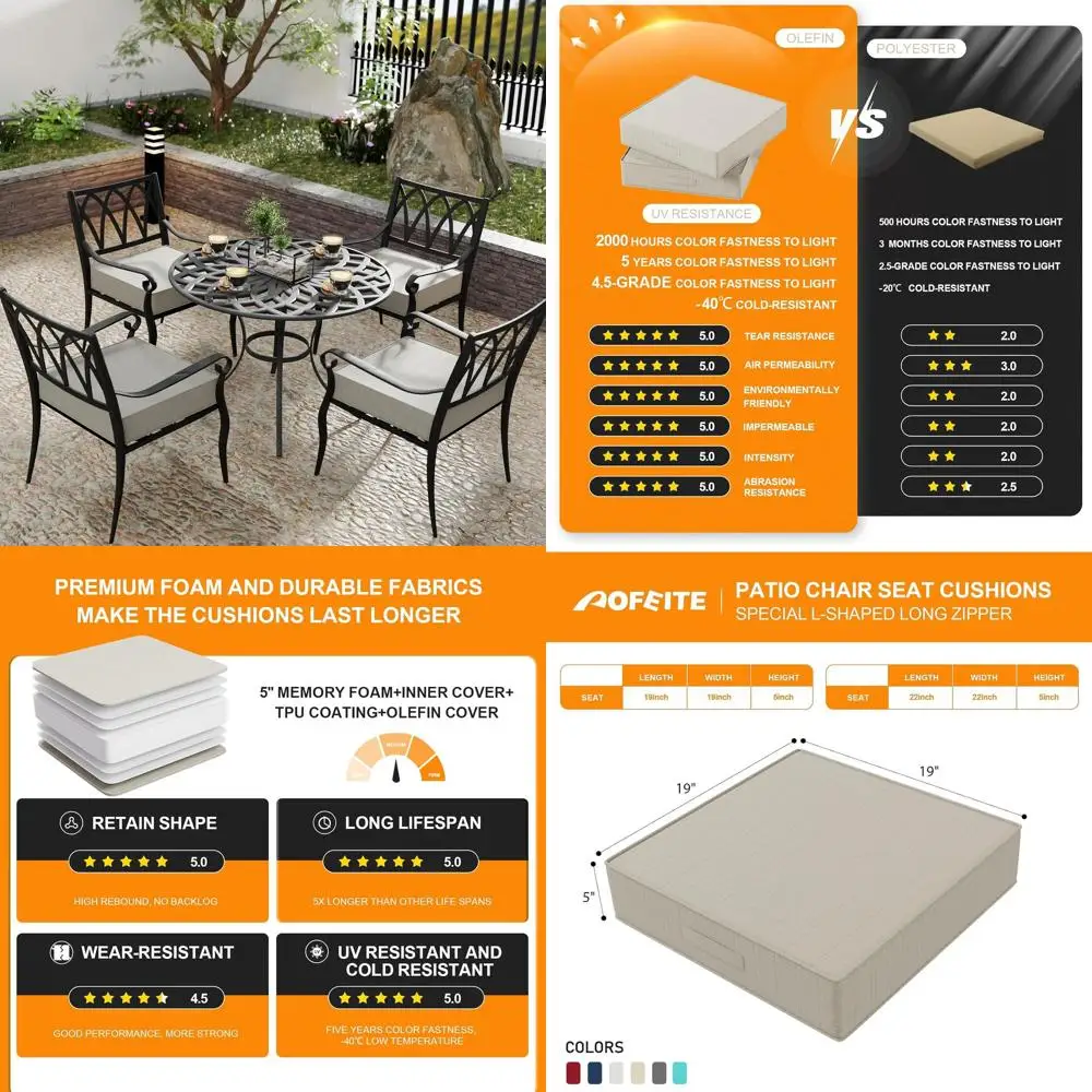 Pair of 19x19x5 Weatherproof Olefin Patio Chair Cushions with Colorfast Fabric, Handle & DIY Straps, Beige
Pair of 19x19x5 Weatherproof Olefin Patio Chair Cushions with Colorfast Fabric, Handle & DIY Straps, Beige