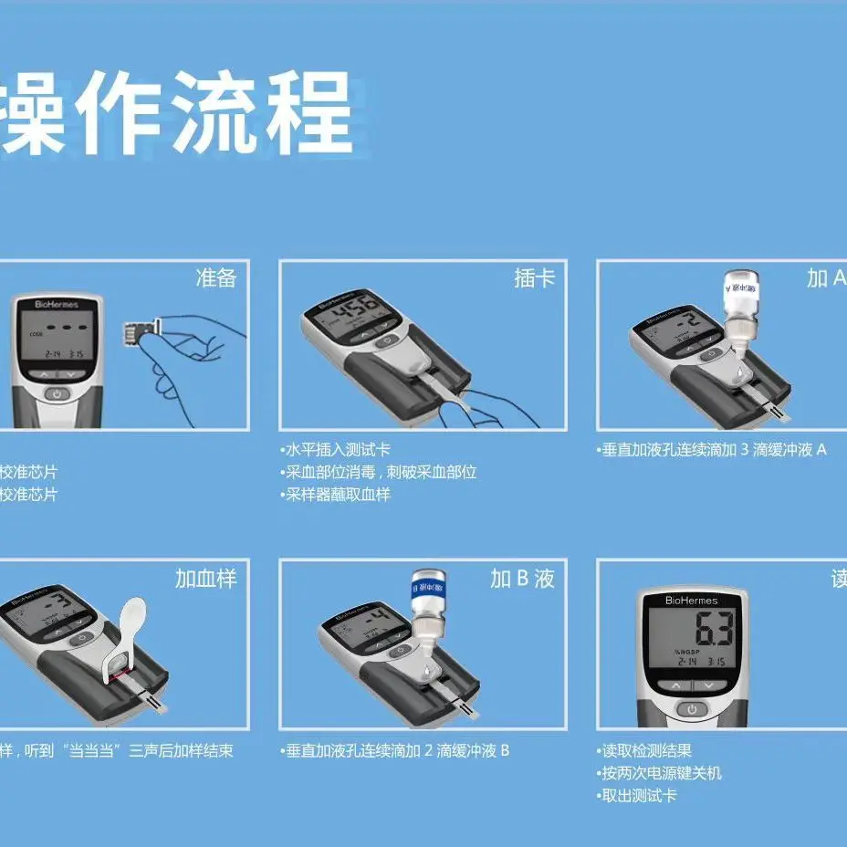 EXP: Latest BIOHERMES Rapit Test Pocket Portable Handle HbA1C 25pcs - KongJu equipment Store
EXP: Latest BIOHERMES Rapit Test Pocket Portable Handle HbA1C 25pcs - KongJu equipment Store