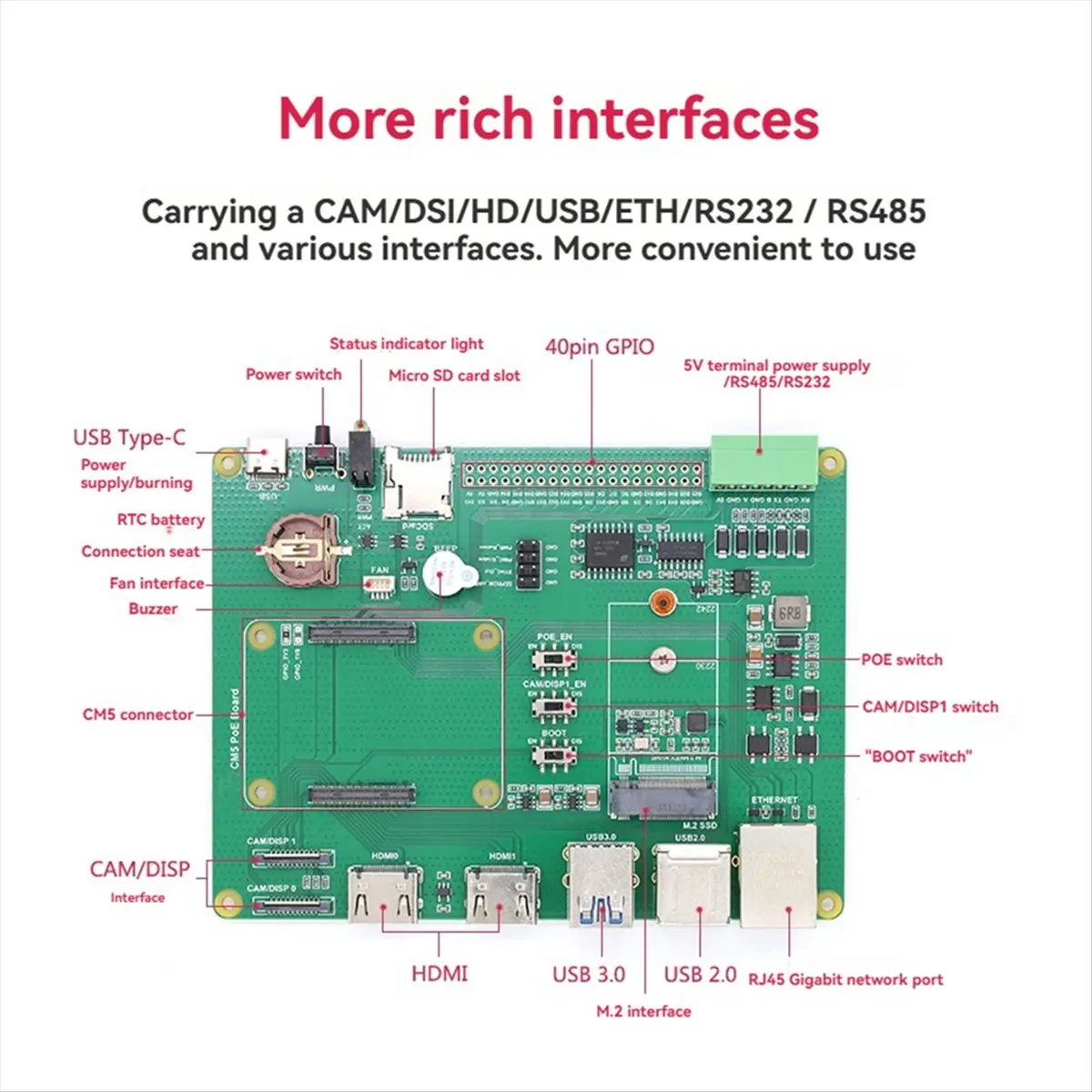 For CM5 POE Expansion Board with Rich Interfaces Ideal for Developers and Tech Enthusiasts
For CM5 POE Expansion Board with Rich Interfaces Ideal for Developers and Tech Enthusiasts