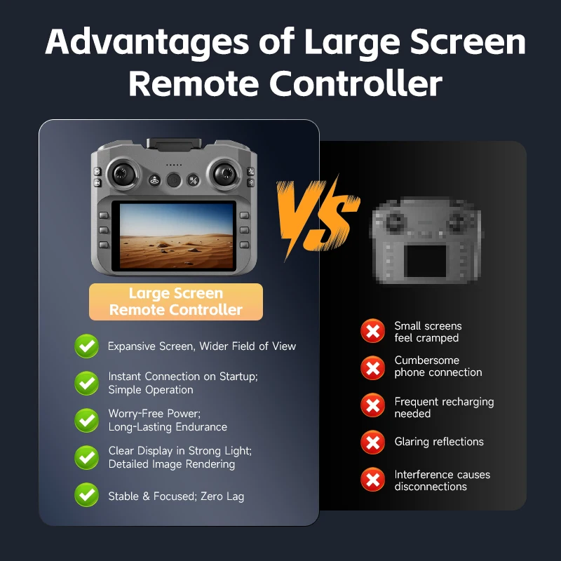 8K Воздушный GPS Возврат Бесщеточный двигатель WIFI FPV RC Дрон 8K Предотвращение препятствий Оптический поток 4,5-дюймовый экран Дистанционное управление Квадрокоптер
8K Воздушный GPS Возврат Бесщеточный двигатель WIFI FPV RC Дрон 8K Предотвращение препятствий Оптический поток 4,5-дюймовый экран Дистанционное управление Квадрокоптер