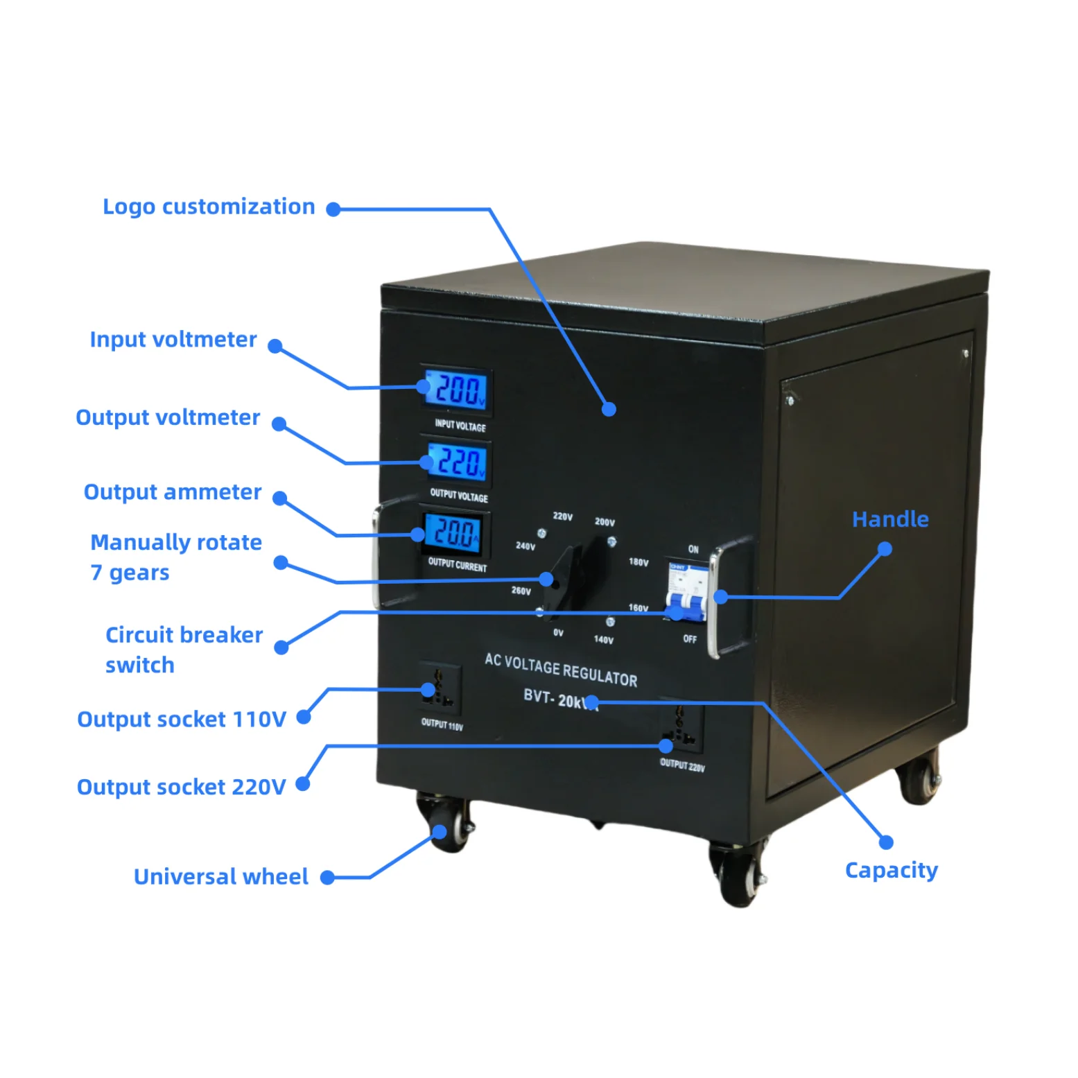 10kva 20kva 30kva 40kva 50kva 60kva Manually Adjust the Regulator to 7 Gears Output 110v 220v
10kva 20kva 30kva 40kva 50kva 60kva Manually Adjust the Regulator to 7 Gears Output 110v 220v