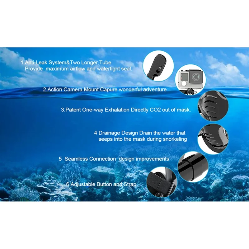 RTENTE-Full Face Snorkel Mask With Double Tubes 180°Panoramic Anti-Fog Diving Mask Swimming Pool Equipment
RTENTE-Full Face Snorkel Mask With Double Tubes 180°Panoramic Anti-Fog Diving Mask Swimming Pool Equipment