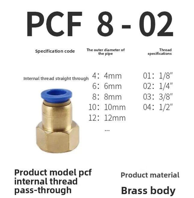 Quick Connect Air Fitting White PCF4 Straight Thread Adapter for DIY Projects M5 to 12mm Pneumatic Systems
Quick Connect Air Fitting White PCF4 Straight Thread Adapter for DIY Projects M5 to 12mm Pneumatic Systems