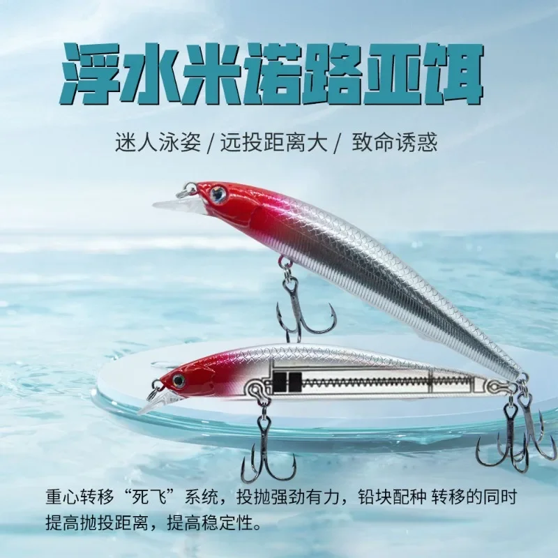 Floating Minolua bait long throw Floating Minolua center of gravity transfer system on the surface of the water bait bass beak
Floating Minolua bait long throw Floating Minolua center of gravity transfer system on the surface of the water bait bass beak