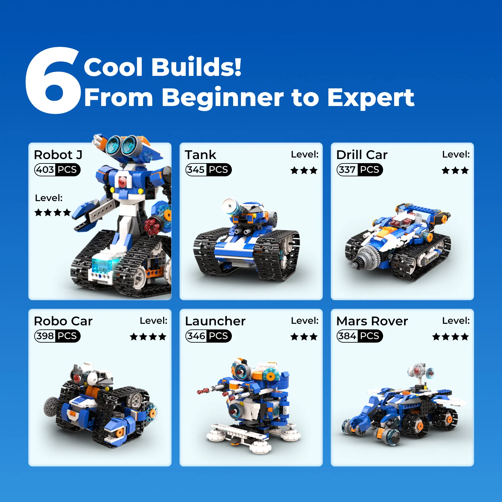 Apitor Robot Building Kit with 600 Pieces, 12-in-1 STEM Technic Coding Robotic Toys, DIY Electronic Monster Truck Building Kit Apitor Robot Building Kit with 600 Pieces, 12-in-1 STEM Technic Coding Robotic Toys, DIY Electronic Monster Truck Building Kit