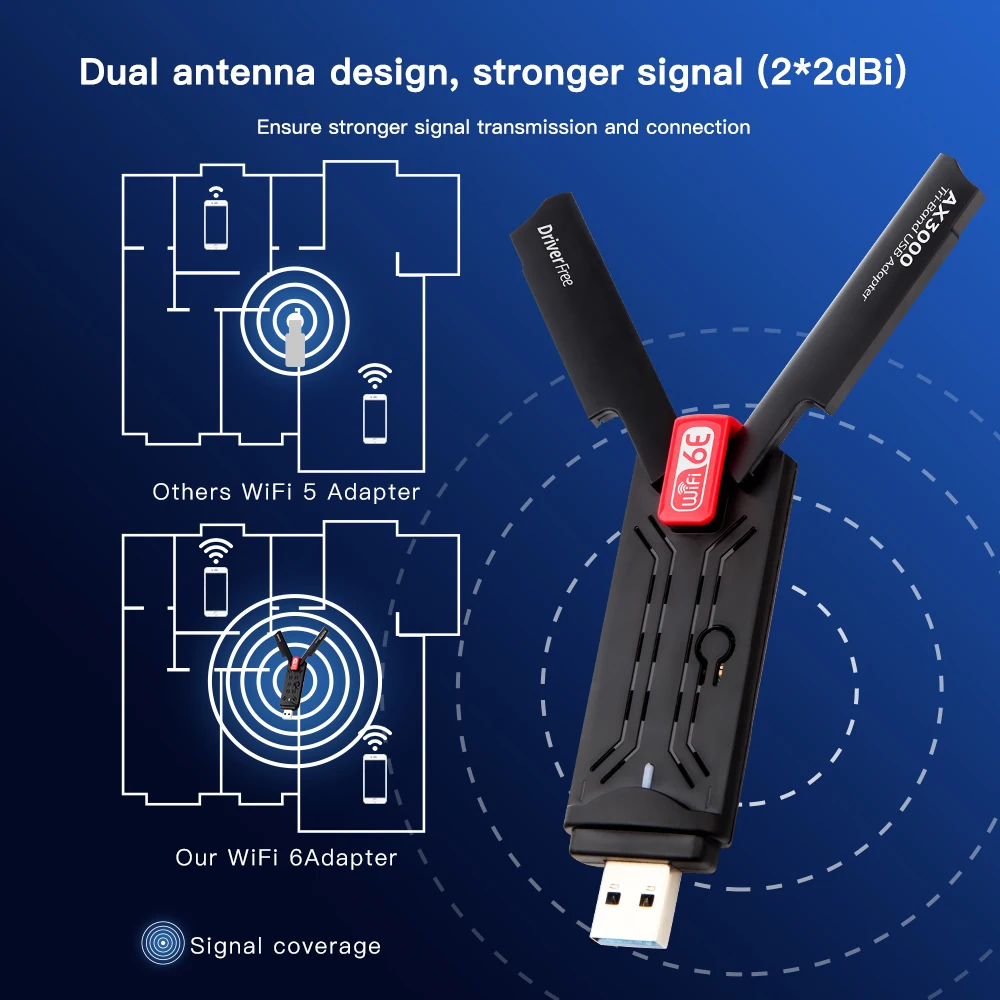WiFi 6E AX3000 USB 3.0 WiFi Adapter Tri-Band 2.4G 5G 6G 3000Mbps Wireless Network Card Driver Free Dongle For Windows 10 11
WiFi 6E AX3000 USB 3.0 WiFi Adapter Tri-Band 2.4G 5G 6G 3000Mbps Wireless Network Card Driver Free Dongle For Windows 10 11