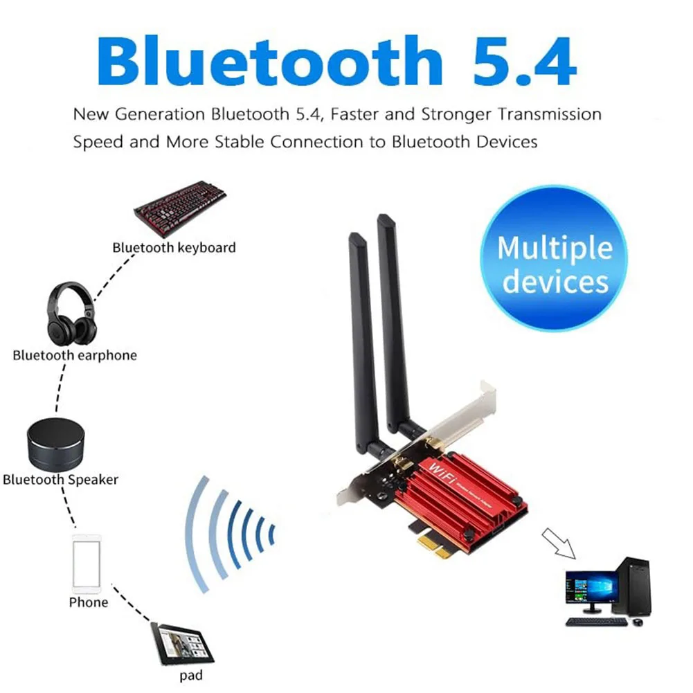 Well Made-Wifi 7 BE200 Pcie Wireless Wifi Card+10DB Antenna BT5.4 Tri Band 2.4G/5G/6Ghz Wireless BE200 Network Card For Win11 Du
Well Made-Wifi 7 BE200 Pcie Wireless Wifi Card+10DB Antenna BT5.4 Tri Band 2.4G/5G/6Ghz Wireless BE200 Network Card For Win11 Du