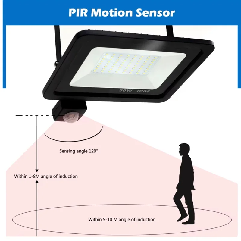 RMWIN-Spotlight Индукционный светодиодный PIR-прожектор 50 Вт Черный корпус AC220V Водонепроницаемый уличный фонарь для двора
RMWIN-Spotlight Индукционный светодиодный PIR-прожектор 50 Вт Черный корпус AC220V Водонепроницаемый уличный фонарь для двора