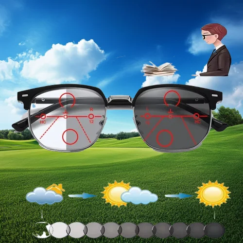 Photochromic Progressive Multifocal Reading Sunglasses Retro Round Comfortable Reading Glasses +0.75 To +4 See Near and Fa
Photochromic Progressive Multifocal Reading Sunglasses Retro Round Comfortable Reading Glasses +0.75 To +4 See Near and Fa