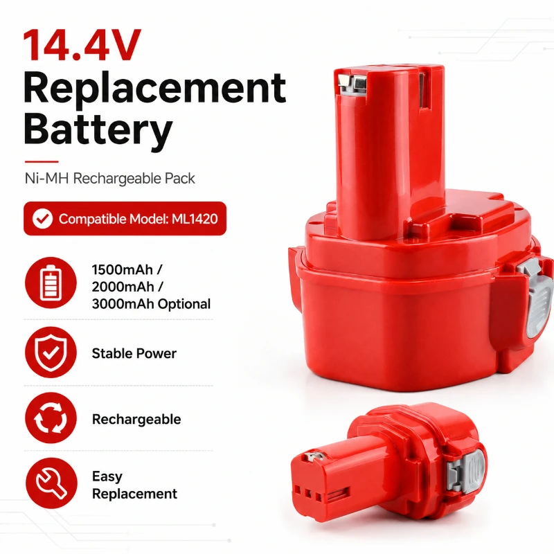3000mAh Replacement for Makit 14.4V Power Tool Accessories Electric Screwdriver Nickel Hydrogen ML1420 Rechargeable Battery
3000mAh Replacement for Makit 14.4V Power Tool Accessories Electric Screwdriver Nickel Hydrogen ML1420 Rechargeable Battery