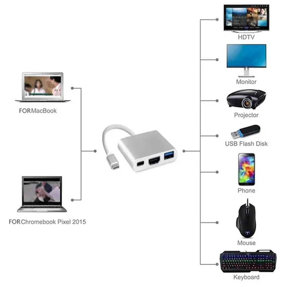Type-c HUB USB C To HDMI-Compatible Splitter USB-C Smart 4K 3 Fast PD Adapter IN HDMI-Compatible 1 Charging USB 3.0 V7H4
Type-c HUB USB C To HDMI-Compatible Splitter USB-C Smart 4K 3 Fast PD Adapter IN HDMI-Compatible 1 Charging USB 3.0 V7H4