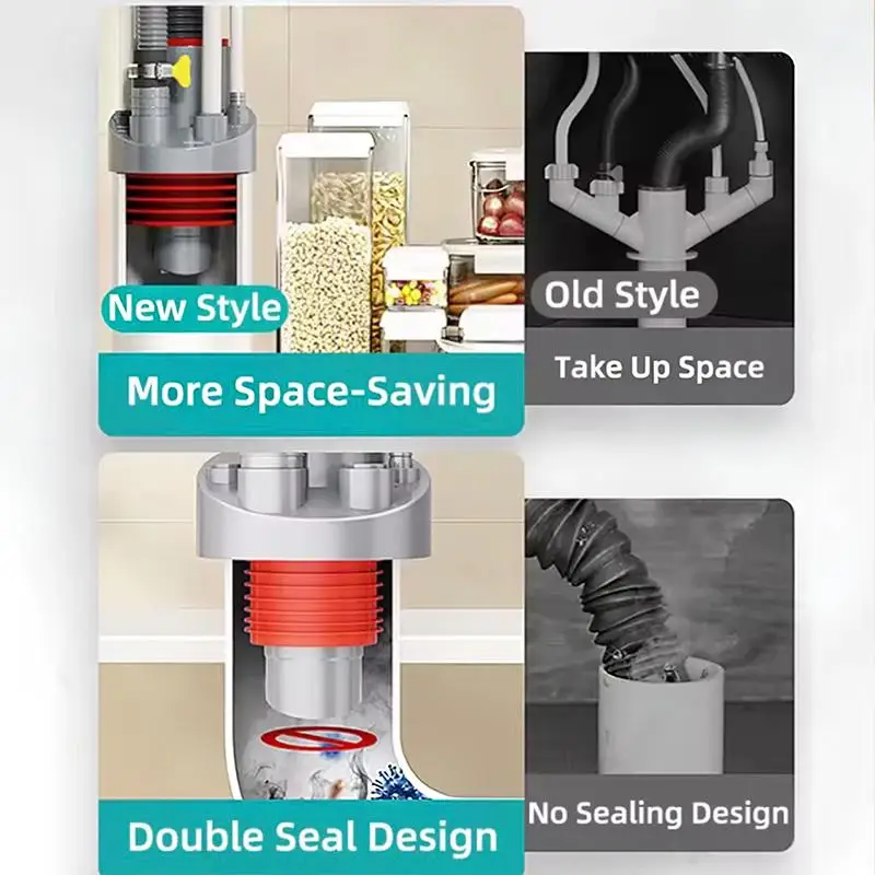 Kitchen Pipe Drainpipe Connector Five-in-One Dishwasher Sink Sewer Odor-Proof Insec Joint Water Purifier Front Filter Connector
Kitchen Pipe Drainpipe Connector Five-in-One Dishwasher Sink Sewer Odor-Proof Insec Joint Water Purifier Front Filter Connector