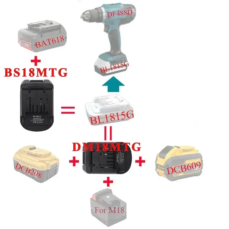 Replacement Battery Adapter DM18MTG BS18MTG for Dewalt/Bosch 18V Li-ion Battery To for Makita G Series Battery BL1811G BL1815G
Replacement Battery Adapter DM18MTG BS18MTG for Dewalt/Bosch 18V Li-ion Battery To for Makita G Series Battery BL1811G BL1815G