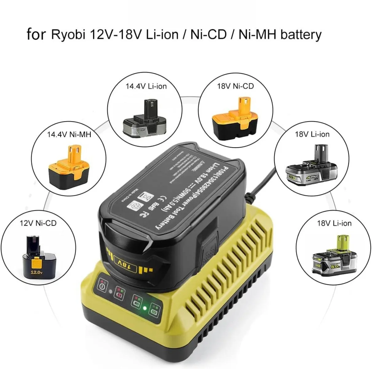 Подходит для зарядного устройства RYOBI Single Charge 12V-18V, никель-хром-никель-водородных/литиевых аккумуляторов, зарядного устройства Lioubi P117.
Подходит для зарядного устройства RYOBI Single Charge 12V-18V, никель-хром-никель-водородных/литиевых аккумуляторов, зарядного устройства Lioubi P117.