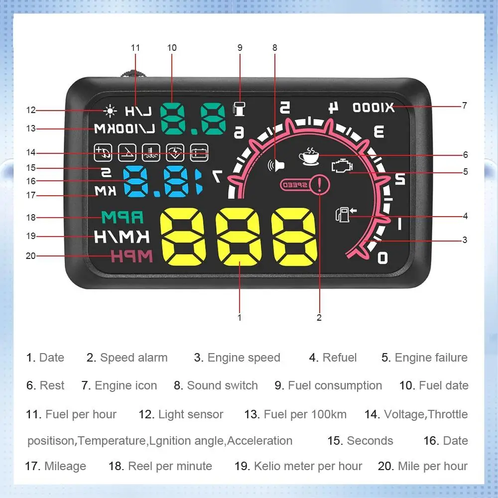 AM-Multi-Function Car 5.5 Inch Hud Head Up Display Speeding Fuel Warning Windshield Projector System With Obd2
AM-Multi-Function Car 5.5 Inch Hud Head Up Display Speeding Fuel Warning Windshield Projector System With Obd2