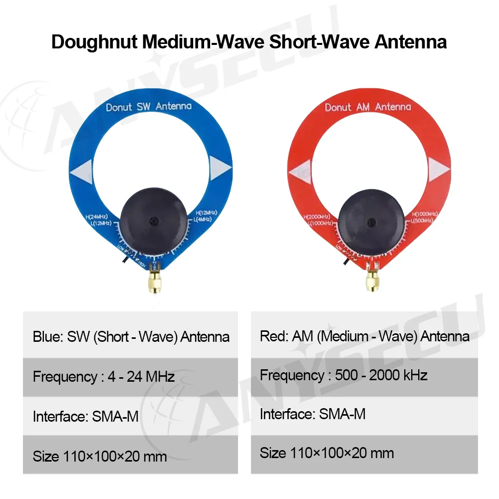 AM MW/SW Mini Loop Antenna Blue SW Shortwave 4MHz-24MHz Red AM Medium Wave Antenna 500kHz-2000kHz UV-98plus UV-88plus
AM MW/SW Mini Loop Antenna Blue SW Shortwave 4MHz-24MHz Red AM Medium Wave Antenna 500kHz-2000kHz UV-98plus UV-88plus