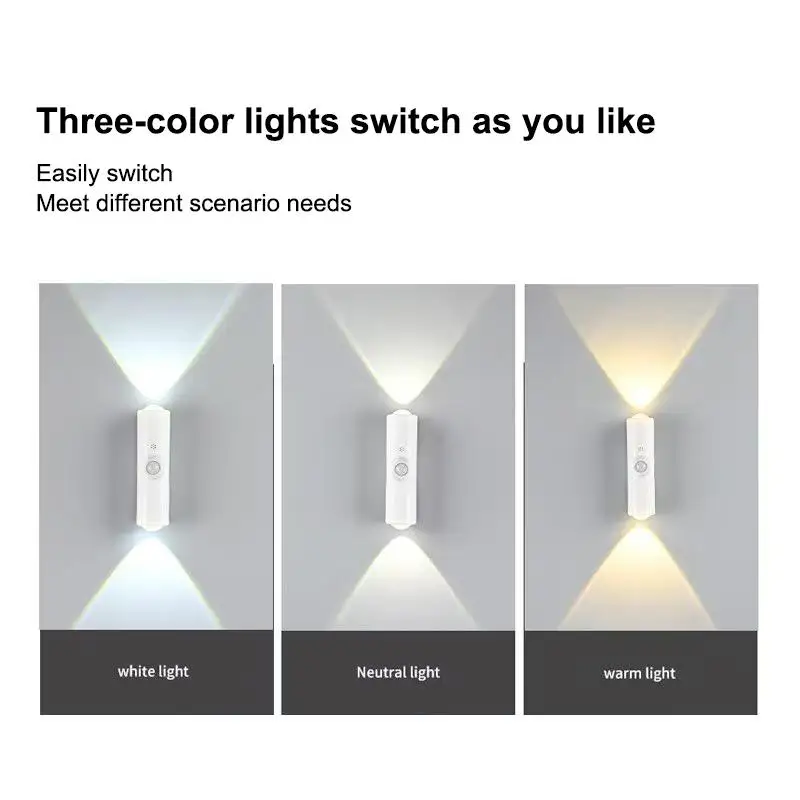 Double Cat Eye Intelligent Human Sensing Wall Light Magnetic USB Charging Self Adhesive Home Night Light
Double Cat Eye Intelligent Human Sensing Wall Light Magnetic USB Charging Self Adhesive Home Night Light